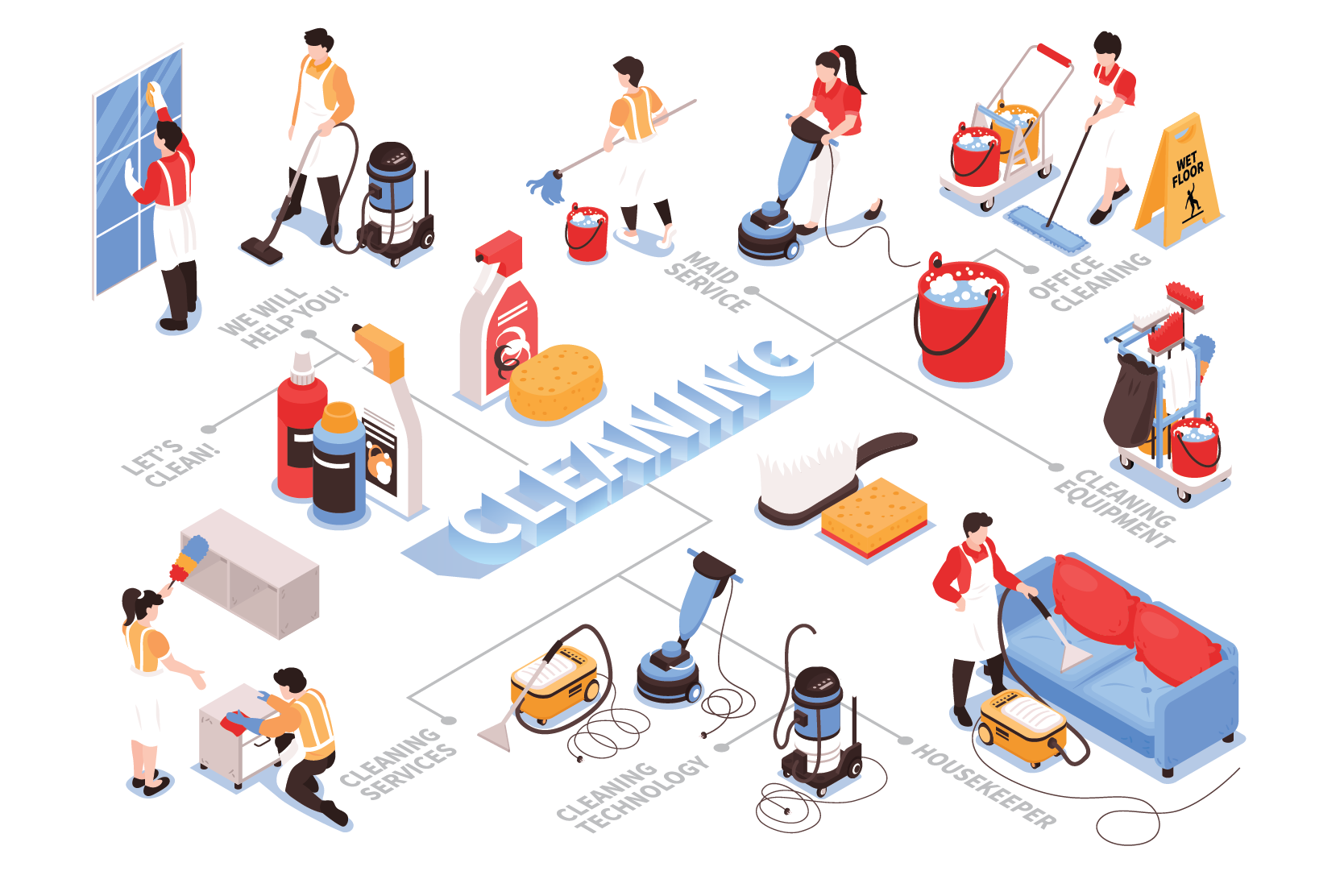 Housekeeping Management